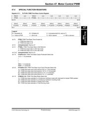PIC24F08KA102-I/SS datasheet.datasheet_page 5
