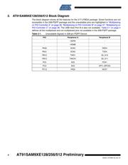 AT91SAM9XE512-CU datasheet.datasheet_page 4
