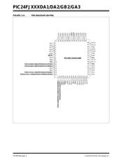 PIC24FJ256GB206-I/MR datasheet.datasheet_page 4