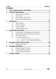 VN7004CLHTR datasheet.datasheet_page 2