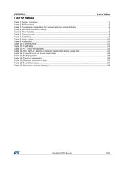 VN7004CLHTR datasheet.datasheet_page 3