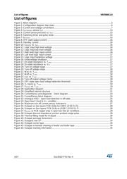VN7004CLHTR datasheet.datasheet_page 4