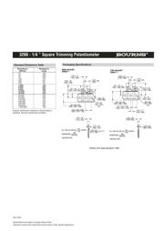 3266W-1-204R datasheet.datasheet_page 2