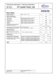 FF1200R17KE3_B2 datasheet.datasheet_page 3