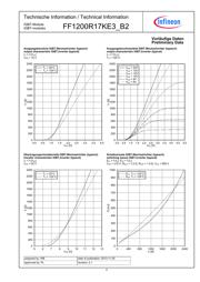 FF1200R17KE3_B2 datasheet.datasheet_page 4