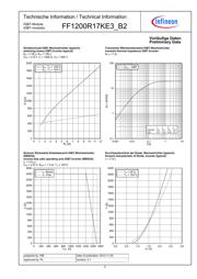 FF1200R17KE3_B2 datasheet.datasheet_page 5