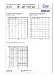 FF1200R17KE3_B2 datasheet.datasheet_page 6