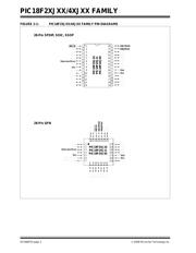 PIC18F46J11T-I/PT 数据规格书 2