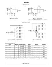 NB2304AI2D 数据规格书 6