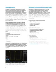 MSOX2024A+DSO2WAVEGEN+DSOXDVM 数据规格书 4