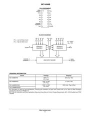 MC14526BCPG datasheet.datasheet_page 2