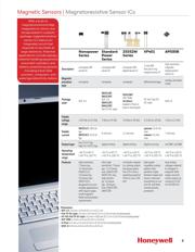 VF401 datasheet.datasheet_page 3