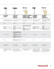 VF401 datasheet.datasheet_page 5