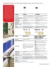 VF401 datasheet.datasheet_page 6