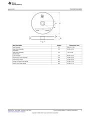 LM78L15ACZ/NOPB datasheet.datasheet_page 5