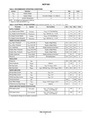 NCP5104DR2G datasheet.datasheet_page 4