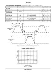 NCP5104DR2G datasheet.datasheet_page 5