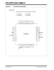 PIC18F97J94-I/PF datasheet.datasheet_page 2