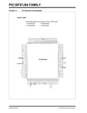 PIC18F97J94-I/PF datasheet.datasheet_page 4