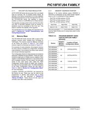 PIC18F97J94-I/PF datasheet.datasheet_page 5