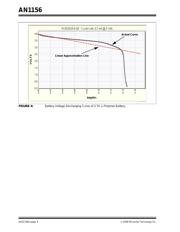 MCP3423-E/UN datasheet.datasheet_page 4