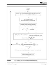 MCP3423-E/UN datasheet.datasheet_page 5