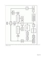 DS21FT44N datasheet.datasheet_page 3