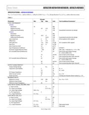 AD5665-RBRUZ-2 数据规格书 5