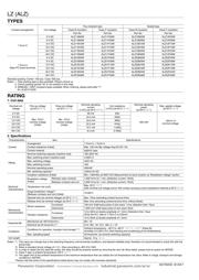ALZ12B24TW datasheet.datasheet_page 2