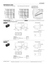 ALZ12B24TW datasheet.datasheet_page 3