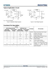 RT9059GSP datasheet.datasheet_page 2