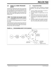 PIC17C752-16I/PT 数据规格书 3