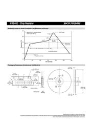 CR0402-JW-100GLF datasheet.datasheet_page 2