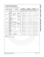 LM431CIMX datasheet.datasheet_page 3
