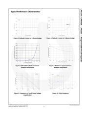 LM431CIMX datasheet.datasheet_page 6