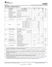 PTH08080W datasheet.datasheet_page 3