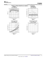 PTH08080WAST datasheet.datasheet_page 5