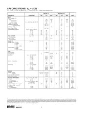 PTN04050CAZ datasheet.datasheet_page 2