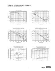 PTN04050CAZ datasheet.datasheet_page 5