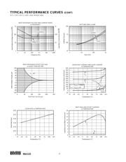 PTN04050CAZ datasheet.datasheet_page 6