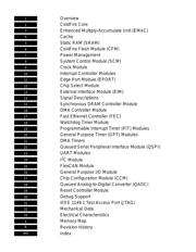 MCF5280CVF66 datasheet.datasheet_page 4