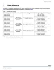 MC34PF3001A7EPR2 datasheet.datasheet_page 3