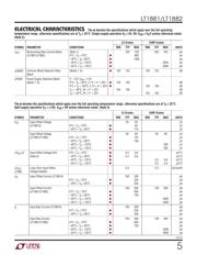 LT1881AIS8 数据规格书 5