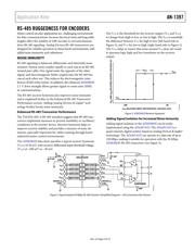 ADM3072EYRZ datasheet.datasheet_page 3