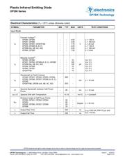 OP298AA 数据规格书 5