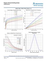 OP298B datasheet.datasheet_page 6