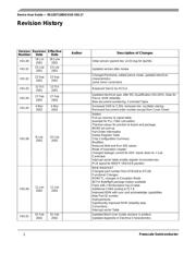 MC9S12DG128CPVE datasheet.datasheet_page 2
