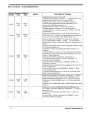 MC9S12DG128CPVE datasheet.datasheet_page 4
