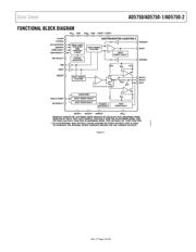 AD5750 datasheet.datasheet_page 3