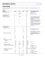 AD5750 datasheet.datasheet_page 4